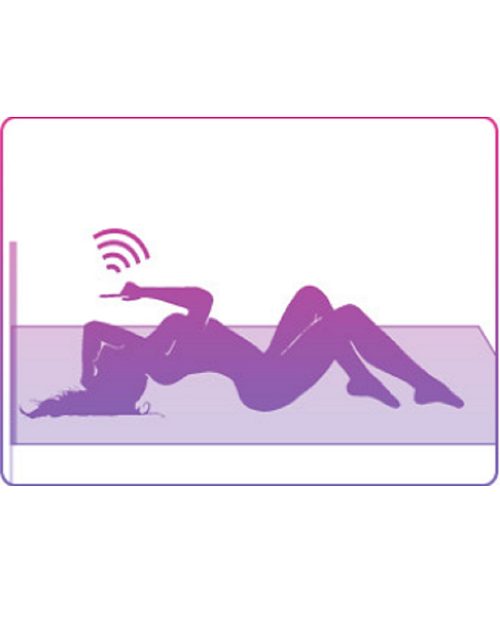 Remote Controlled Wireless Bullet Vibrator