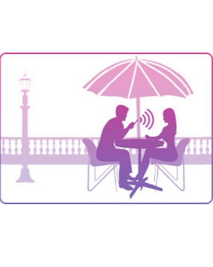 Wireless Vibrator for women